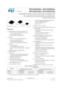 SPC560B40L5B6E0Y Datenblatt Cover