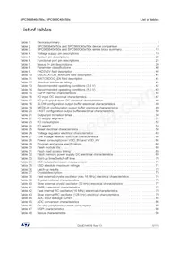 SPC560B40L5B6E0Y Datasheet Pagina 5