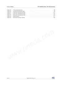 SPC560B40L5B6E0Y Datasheet Pagina 6