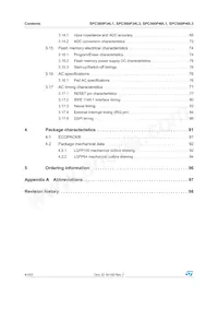 SPC560P40L1BEAAY Datasheet Pagina 4