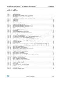 SPC560P40L1BEAAY Datasheet Pagina 5