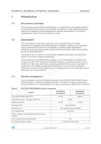 SPC560P40L1BEAAY Datasheet Pagina 7