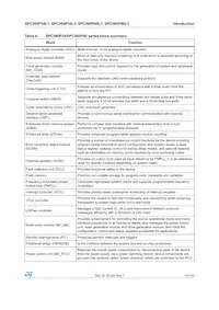 SPC560P40L1BEAAY Datasheet Page 11