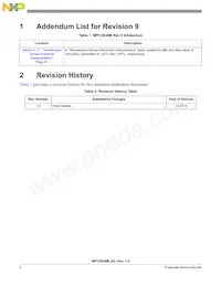 SPC5632MF2MLQ60 Datasheet Page 3