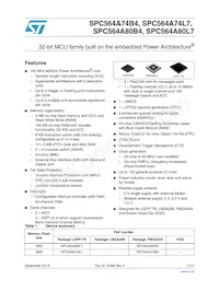 SPC564A80B4CFAR Datasheet Cover