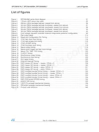 SPC564A80B4CFAR Datasheet Pagina 7