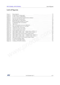 SPC570S40E1CEFAY Datasheet Page 5