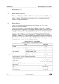 SPC570S40E1CEFAY Datasheet Page 6