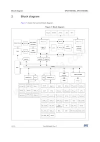 SPC570S40E1CEFAY Datasheet Page 10