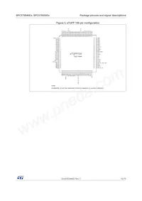 SPC570S40E1CEFAY Datasheet Pagina 15