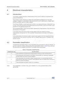 SPC570S40E1CEFAY Datasheet Pagina 22