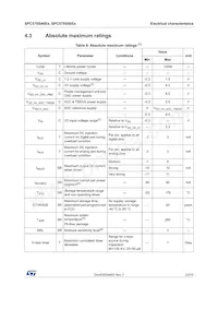 SPC570S40E1CEFAY Datasheet Pagina 23