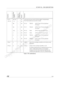 ST10R172LT1 Datasheet Page 5