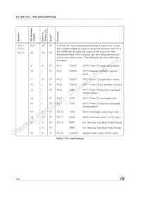 ST10R172LT1 Datasheet Pagina 6