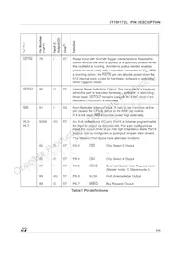 ST10R172LT1 Datasheet Pagina 9