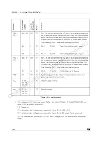 ST10R172LT1 Datasheet Pagina 10