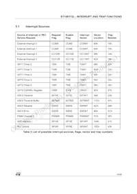 ST10R172LT1 Datasheet Pagina 15