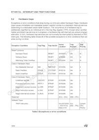 ST10R172LT1 Datasheet Pagina 16