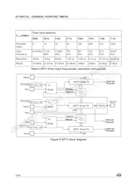 ST10R172LT1 Datasheet Pagina 20