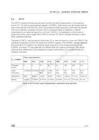 ST10R172LT1 Datasheet Pagina 21