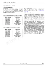 ST62T03CM6/TR Datenblatt Seite 14