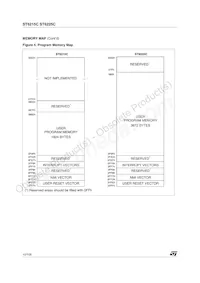 ST62T25CM6/TR Datasheet Page 10