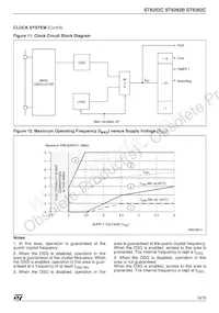 ST62T62CM6 Datasheet Page 19