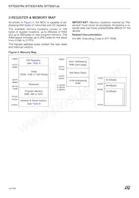ST72F321R9TCTR Datasheet Page 14