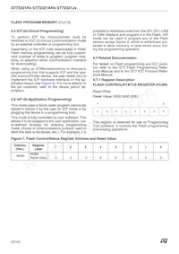 ST72F321R9TCTR Datasheet Page 20