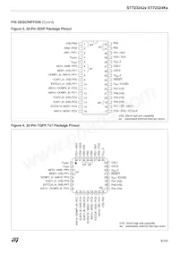 ST72F324K6TC/TR Datasheet Pagina 9