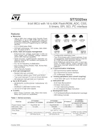 ST72F325J4T6TR Datasheet Cover