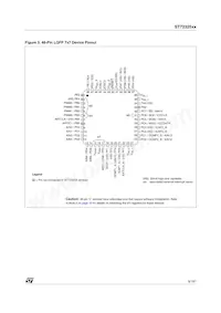 ST72F325J4T6TR Datasheet Page 9