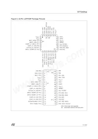 ST72F325J4T6TR Datasheet Page 11