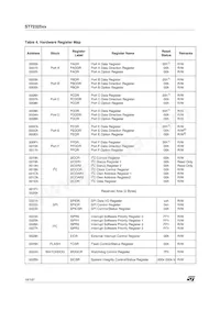 ST72F325J4T6TR Datenblatt Seite 18