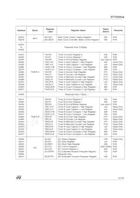 ST72F325J4T6TR Datenblatt Seite 19