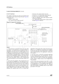 ST72F325J4T6TR Datenblatt Seite 22