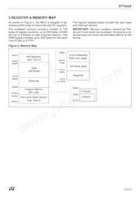 ST72F32AK2B6 Datasheet Pagina 13