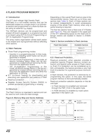 ST72F32AK2B6 Datasheet Pagina 17