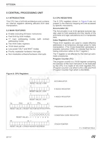ST72F32AK2B6 Datasheet Pagina 20