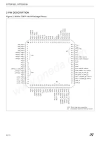 ST72F521M9T6TR Datenblatt Seite 8