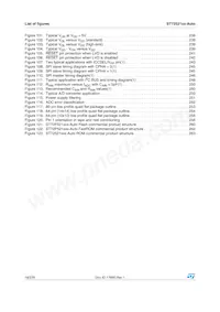 ST72F521R9TCTR Datasheet Pagina 18