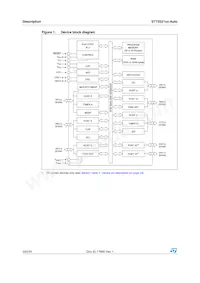 ST72F521R9TCTR數據表 頁面 20