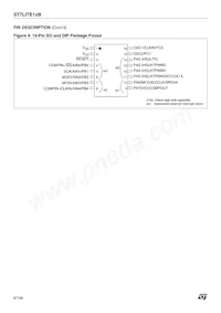 ST7FLI19BF1U6TR Datasheet Pagina 6