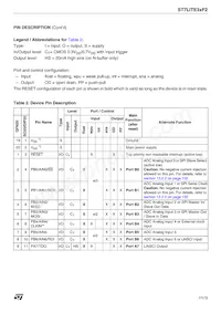 ST7FLITE35M6TR Datasheet Page 7