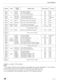 ST7FLITE35M6TR Datasheet Page 11