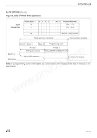 ST7FLITE35M6TR Datasheet Page 17