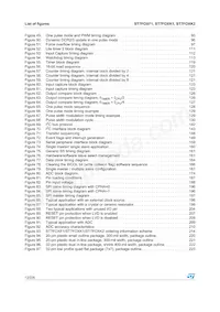ST7FOXF1M6 Datasheet Page 12