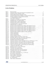 STM32F091VCT6U Datenblatt Seite 5