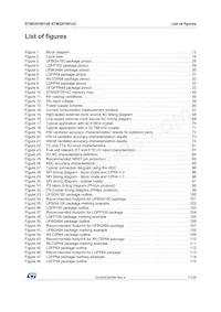 STM32F091VCT6U Datasheet Pagina 7