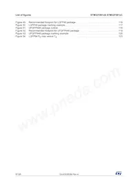 STM32F091VCT6U Datasheet Pagina 8